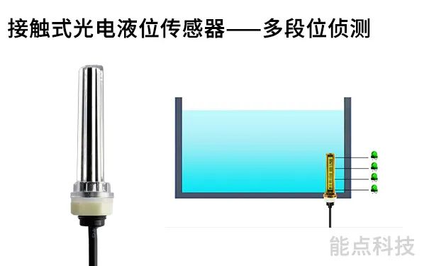 水箱如何實現(xiàn)多個液位連續(xù)檢測